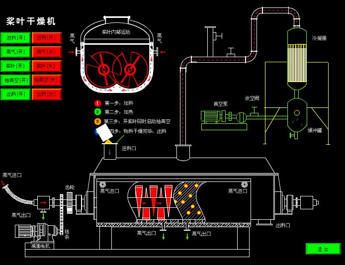 槳葉枯燥機.jpg